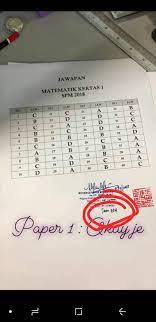 Modul soalan topikal cemerlang amanjaya spm 2018 pelajaran matematik tambahan tingkatan 4 dan 5. Spm2018math Hashtag On Twitter