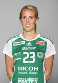 Boden handboll if video highlights are collected in the media tab for the most popular matches as soon as. Damlaget Lanar In Spelare Ifran Skuru Tumba Handboll Svenskalag Se