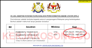 Find a translation for suruhanjaya perkhidmatan awam johor in other languages: Jawatan Kosong Suruhanjaya Perkhidmatan Awam Johor Spaj