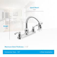 Sets in the java collection framework for this week's lab, you will use two of the classes in the java collection framework: Moen Ca87004 Chrome Traditional High Arc Kitchen Faucet With Side Spray Faucetdirect Com