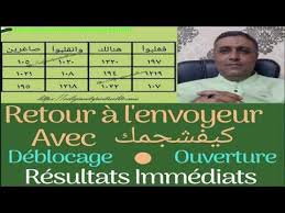Pin On Avoir De L Argent
