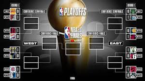 Nba Playoffs 2020 Schedule Match Ups And Latest News As Com