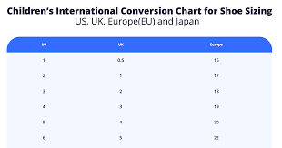 international shoe size conversion chart children babys