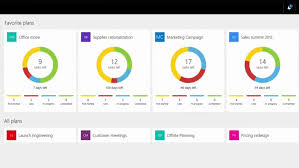 Check spelling or type a new query. Die Funktionen Von Microsoft Planner Im Uberblick