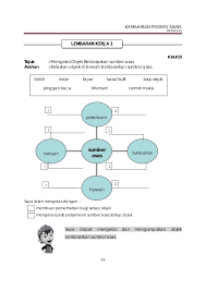 We did not find results for: Modul Kemahiran Proses Sains Kssr Tahun 4
