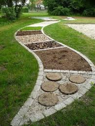 Ich Eroffne Im September Meine Eigene Kindertagespflege Und Wurde Dort Gerne Einen Barfusspfad Fur Die Kleinen Anlegen Garten Garten Spielplatz Haus Und Garten