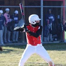 William Coreno's High School Baseball Stats