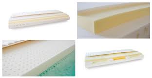 Kaltschaummatratze matratzen aus kaltschaum sind komfortabel, elastisch und aufgrund der offenen zellstruktur sehr atmungsaktiv. Schlafen1 Inamadecor