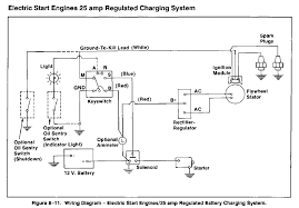 Cub cadet ltx 1040 manual online: 1872 Electrical Problem Help Ih Cub Cadet Tractor Forum