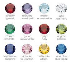 Pin By Love Fun Apps On Grand Gems Calculator App Birth Stones Chart Birthstones Birthstone Colors