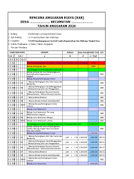 Tujuan karang taruna adalah : Rab Karang Taruna Pdf