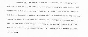 LazyWeather's Threads