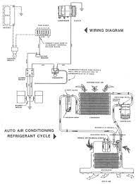 2004 mitsubishi outlander ac compressor wiring diagram. Rainbow Products Online Nationwide Distributor Of Automotive A C For Older And Newer Model Cars