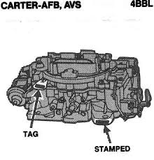 Carter Carb Id