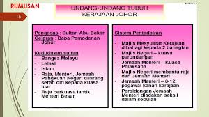 Diploma pentadbiran islam merupakan sebuah kos yang sangat best giler2. Mpu 1152 Pengajian Malaysia Ppt Download