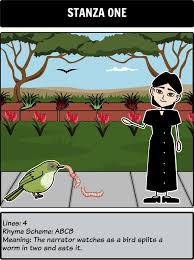 A Bird Came Down The Walk By Emily Dickinson Poem Structure Close Up Our Storyboards For A Bird Came Down The Poetry Lessons Poem Structure Rhyme Scheme
