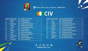 Kostenlose lieferung für viele artikel! Fussballnationalmannschaft Der Elfenbeinkuste