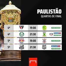 As datas de cada duelo serão definidas qual sua expectativa para as quartas de final do são paulo no campeonato paulista? Paulistao Veja Datas E Transmissoes Das Quartas De Final Portal Voce Online
