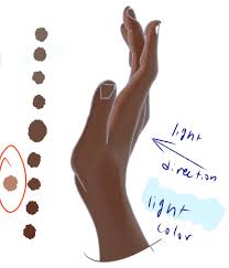 3 jpg (300dpi) and 1 pdf (grayscale dark, light) recommend setting highest printing quality and for printing dark and light version set only black ink in printer settings. 6 Ways To Color And Shade Skin Drawing And Painting Wikihow