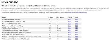 Guitar Chords And Lyrics For Worship Songs 15 Free Sites