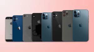 12 jurors are struggling to decide the fate of a chechen teenager who allegedly killed his russian stepfather who took the teenager to live with him in moscow during the chechen war in which. Iphone 12 Mini And Max Size Comparison All Iphone Models Side By Side Macrumors