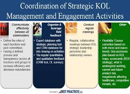 Benchmark Participants Cited Communication As One Of The Effective Approaches For Coordinating Key Opi Management Engagement Activities Relationship Management