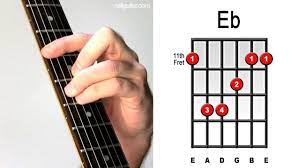 Looking for online definition of eb or what eb stands for? Eb Major Guitar Chord Lesson Easy Learn How To Play Bar Chords Tutorial Youtube