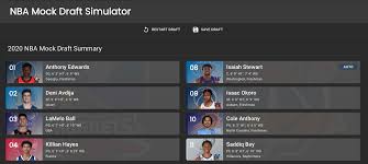 Further down in the lottery, the houston rockets landed at no. Mock Draft Simulator With Trades Nba