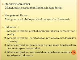 Dalam kehidupan masyarakat, semua tindakan manusia dibatasi oleh aturan (norma) untuk berbuat dan berperilaku sesuai dengan. Kehidupan Awal Masyarakat Indonesia Ppt Download