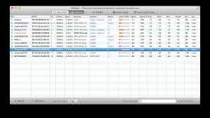 The developers have seen fit to finally create a version for windows users. What Is Discover Mode Netspot Help