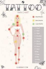 Pin On Tattoos