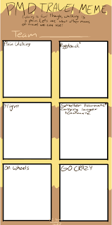 Pmd Travel Meme Blank Travel Meme Memes Art Memes
