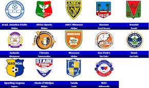 But the key thing with aston villa's badge (a sincere welcome back to the premier league, by the way, to one of the biggest clubs in the world) is that they have the perfect lion. World Football Badges News April 2018