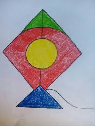 Kite Pastel Color On Paper Art Drawings For Kids Girly Wall Art Scenery Drawing For Kids