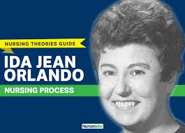 Nola Pender: Health Promotion Model (Theory Guide)