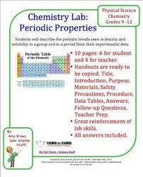 Periodic Properties Lab Determine Periodic Trends From Lab Data In 2020 Chemistry Classroom Chemistry For Kids Chemistry