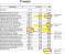 Food Costing Formula