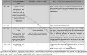 Fi pentru aprecierea progresului individual. Dezvoltarea Copiilor In CreÈÄ Èi La GrÄdiniÈÄ Care Sunt Indicatorii Pe Care Ii Vor UrmÄri Educatoarele Prin Noile FiÈe De Progres Al Copilului Cuprinse In Curriculumul De GrÄdiniÈÄ Edupedu Ro