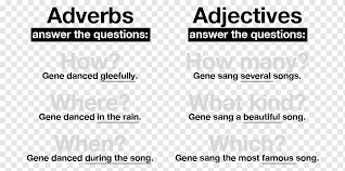 Adverbial clause adalah dependent clause yang berfungsi sebagai adverb dan memberikan informasi tentang verb, adjective, atau adverb yang. Adjektiva Dan Adverbia Perbandingan Contoh Preposisi Dalam Kalimat Dengan S Teks Logo Angka Png Pngwing