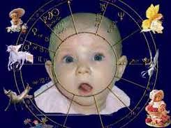 Astrology Birth Chart Reveals Parent Child Compatibility