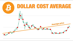 Now might be a good time to invest in ripple, as its price has dropped 70% lower than it's an. Why You Should Have A Cryptocurrency Investment Strategy