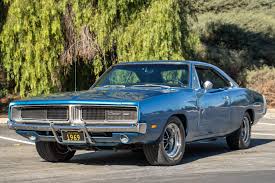 Image result for Dark Blue 1969 Charger