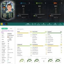 To earn the toni kroos flashback fut card, you need to exchange a total of three squads with unique requirements. Fifa 21 Toni Kroos Flashback Era Sbc Requisitos Y Soluciones