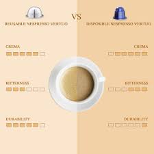 May 25, 2021 · why we picked the nespresso vertuo: Buy Mg Coffee Reusable Vertuo Capsules Stainless Steel Refillable Coffee Pods For Nespresso Vertuo Coffee Machines Gca1 And Env135s Online In Vietnam B07tcky4h9