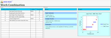 sigma magic software free lean six sigma software excel