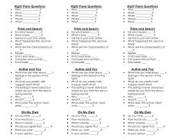 Question Starters For Think And Search Google Search Reading Classroom Middle School Reading Staar Reading