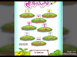 علامات الوقف والترقيم Youtube