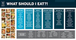 Turkey berries boost the body's immunity from common ailments like cold, cough and the flu. Pin On Eating Healthy