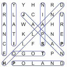 Too often people think that leadership and confidence are tied to directing conversations. Writing A Word Search Puzzle Solver In Sql Amis Data Driven Blog Oracle Microsoft Azure