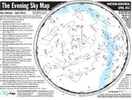 The Evening Sky Map Sky | Stao Blog